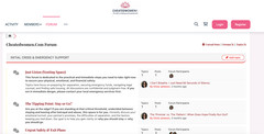 Fully Built Women Support Community Website – Global English Audience, SEO-Ready