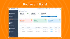 FoodRush Multi-Restaurant Food Delivery Platform Flutter Apps | Laravel Admin
