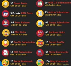 Top Google Ranking – Massive Manually White Seo Backlinks