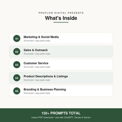 Small Business AI Prompt Vault | 150+ ChatGPT Prompts for Marketing & Sales