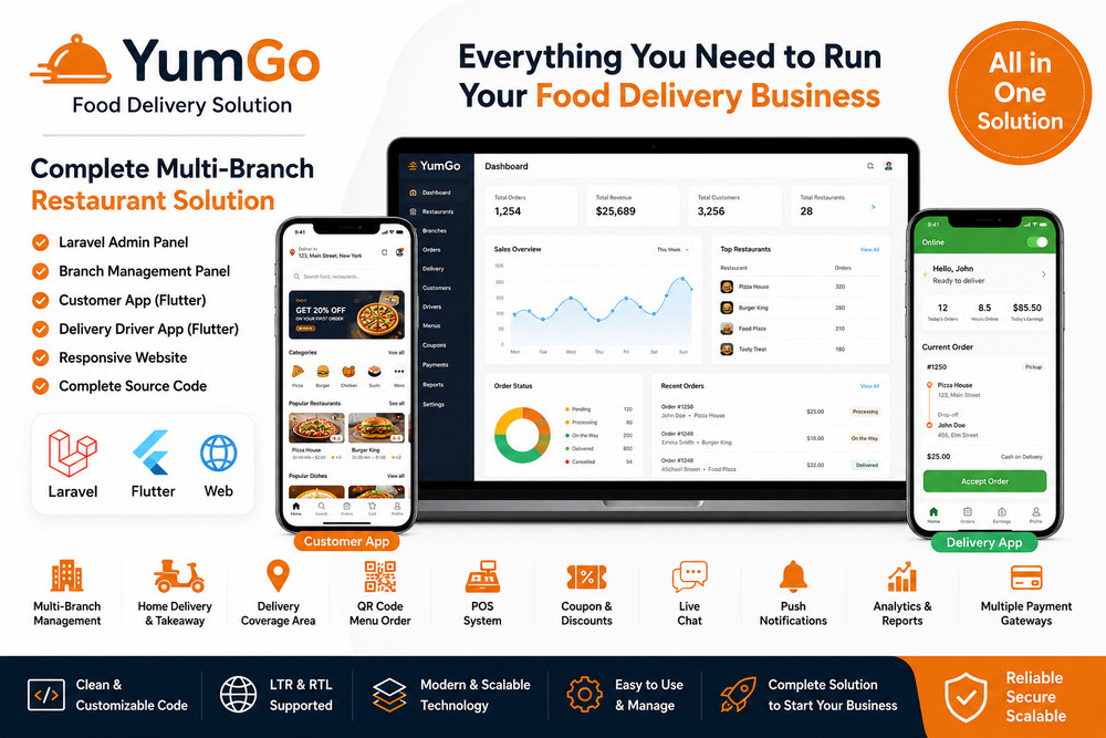 YumGo Multi-Branch Food Delivery Flutter App | Laravel Admin Panel + Website