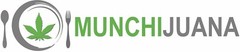 MUNCHIJUANA.COM THE BEST CANNABIS, MARIJUANA EDIBLES DOMAIN