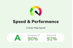 Professional Internet Business | Save off Shopify fees & get your own store