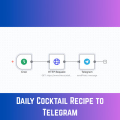 Daily Cocktail Recipe Automated Drink Ideas AI Workflows for n8n JSON Templates