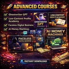 Digital Products Passive Income Bundle, POD Business, Digital Download