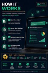 AI Marketing Plan Generator 2026 | Marketing Strategy Template | ChatGPT Prompts