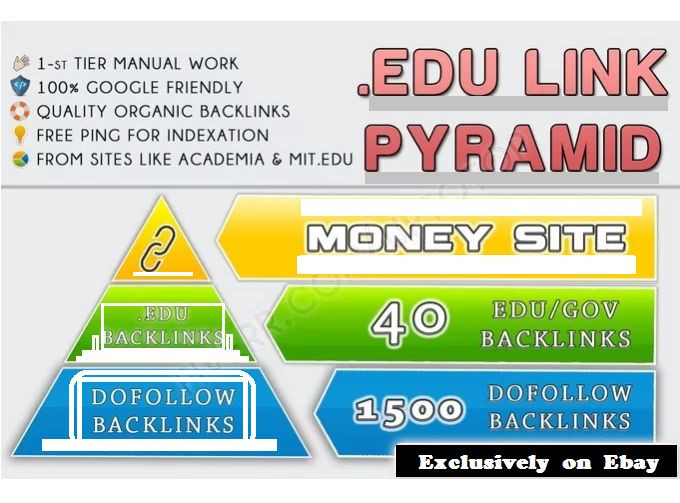 Advanced EDU high PR backlinks pyramid seo dofollow for your website ! SEO
