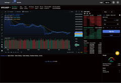 Tradixo – Crypto Exchange Platform | Spot, P2P, Staking, ICO, Futures | Laravel