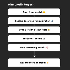 1,600+ Winning Static Ads Canva Templates for High-Converting Campaigns