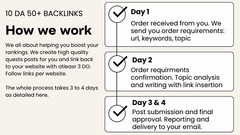 Guestpost backlink on techbullion.com – DR 76/ DA 66 blog with 1 million visitor