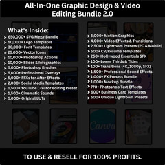 100 Million Digital Product Ideas + MRR/PLR Rights – Your Path to Success!