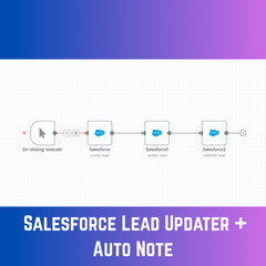 Salesforce Lead Updater + Auto Note AI Automation Workflows n8n JSON Templates