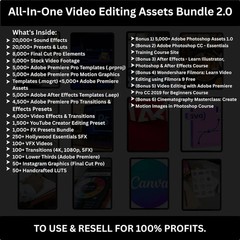 100 Million Digital Product Ideas + MRR/PLR Rights – Your Path to Success!