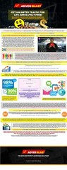 online business for sale new type of business