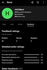 ebay store for sale Including All Items Inside The Sore