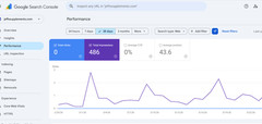 Website for Sale-Supplement Niche Ranking for Many Keywords-Big Potential