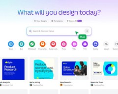 Canva Premium Private Invitation + All Ai Apps + All Inclusive LifeTime