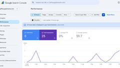 Website for Sale-Supplement Niche Ranking for Many Keywords-Big Potential