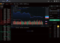 Tradixo – Crypto Exchange Platform | Spot, P2P, Staking, ICO, Futures | Laravel