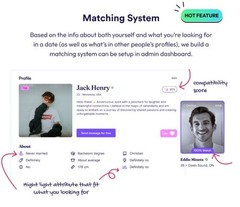 LGBTQ Dating Website For Sale- (HIGH Income Earning With Work)