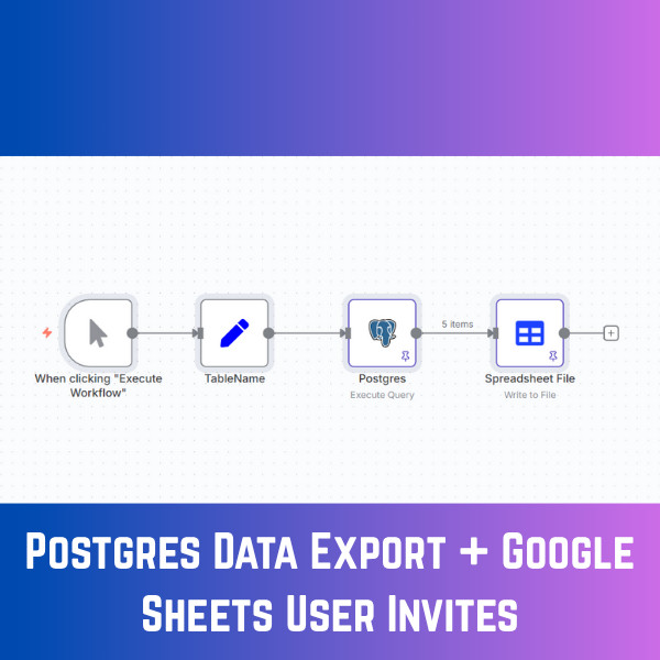 PostgreSQL Export & Google Sheet AI Automation Workflows for n8n JSON Templates