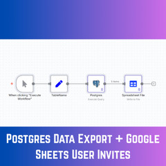 PostgreSQL Export & Google Sheet AI Automation Workflows for n8n JSON Templates