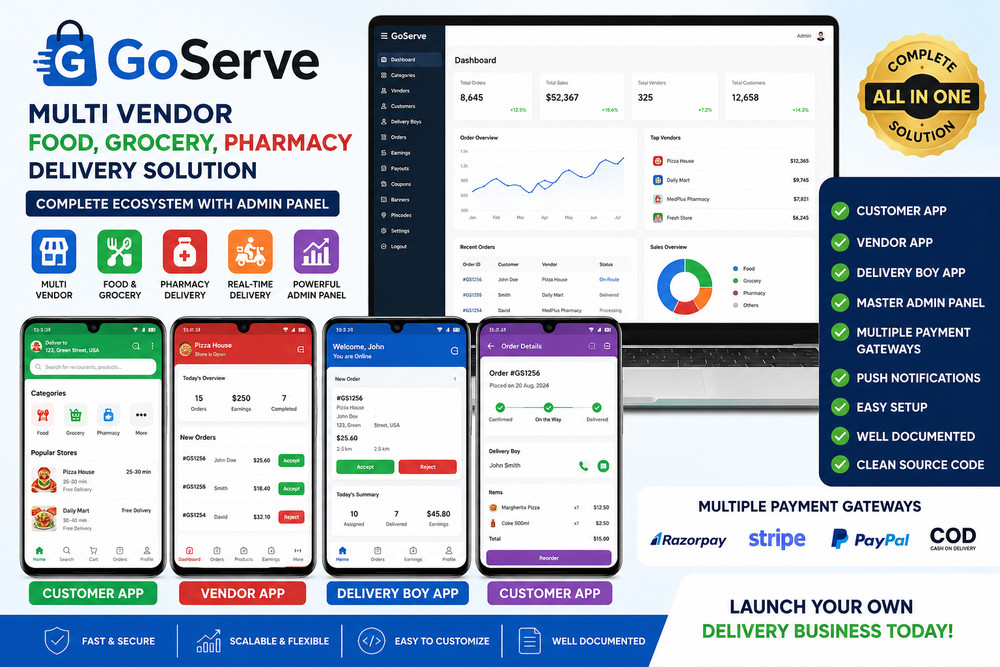 GoServe Multi-Vendor Food, Grocery, Pharmacy Delivery Android App + Admin Panel