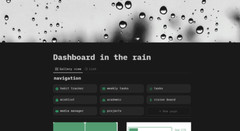 Notion Complete Premium Website Templates Dashboards Bundle