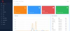 👌 A set of tools for everyday SEO use 👍