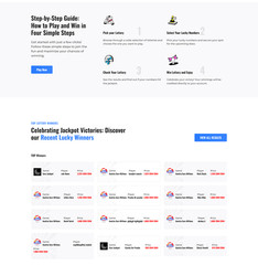 PrizeDraw Superlative Contest & Rewards Platform | PHP Web App | Laravel Admin