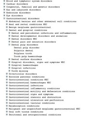 A website with classified medical terminology. 100 pages. 1000000+ terms