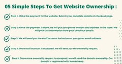 Huge Potential Premium Readymade Pet Prodcuts Shopify Turnkey Dropshipping Store