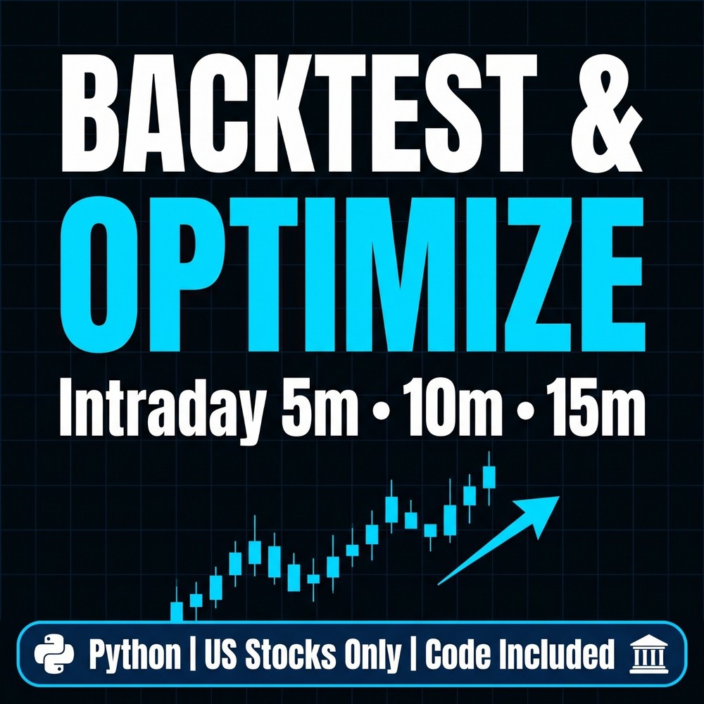 I Will Backtest & Optimize Intraday Strategy – 5m 10m 15m – Code included