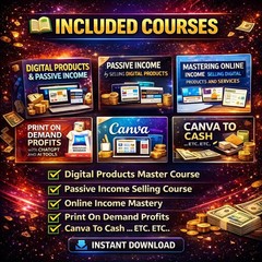 Digital Products Passive Income Bundle, POD Business, Digital Download
