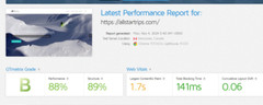 AllStarTrips.com Premium Adventure Travel Website for Sale – Active Since 1999