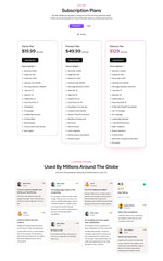 ArtMe – AI SaaS Platform | AI Content, Image, Video, Chatbot, Voiceover & Code