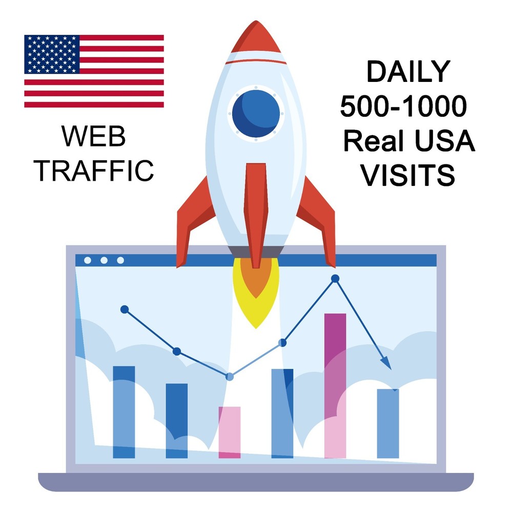 Keyword Search USA Organic Web Traffic Plan For High Ranking Your Web Site